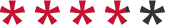 3.6 out of 5 stars.