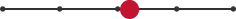 4.3 / 7